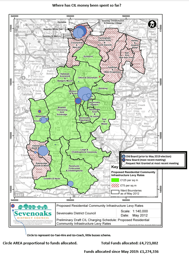 This Map shows that some areas are good at putting in CIL bids, while others (including Ash and New Ash Green) are still learning how to put together a successful bid – though SDC stands ready to assist Parish Councils (or similar bodies – e.g. the Village Assocation of New Ash Green) in drafting bids.